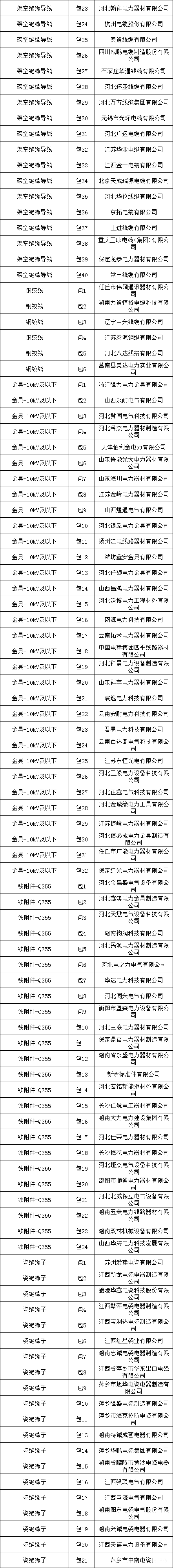 太阳成(tyc122cc-VIP认证集团)-Official Platform