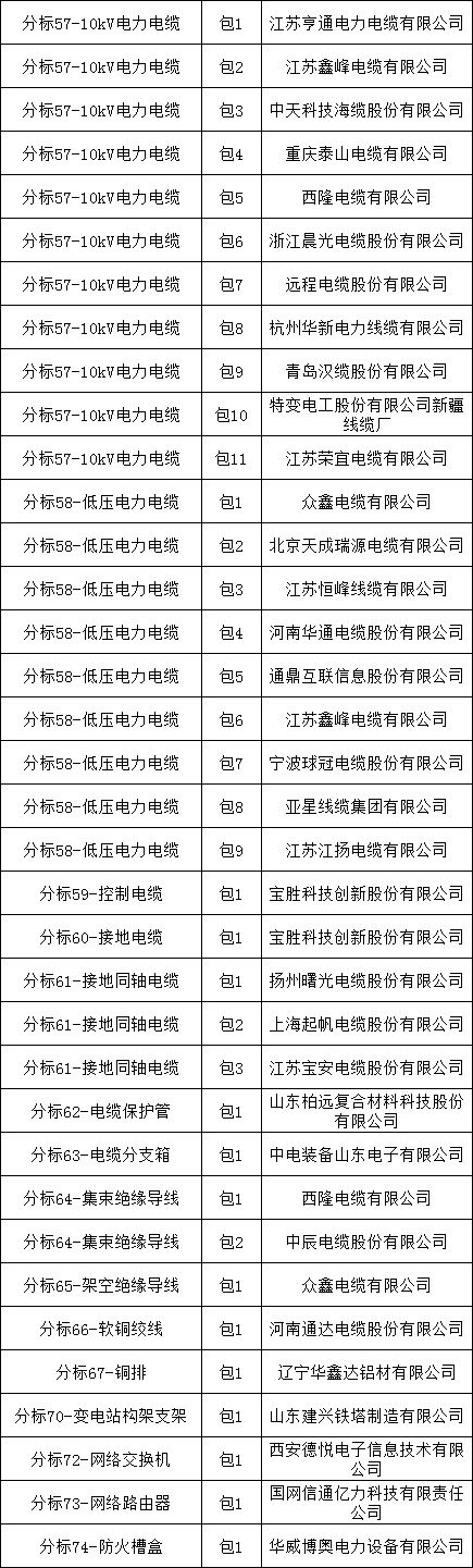85c8a1969e4923d6a4824446635ce2c8 太阳成(tyc122cc-VIP认证集团)-Official Platform