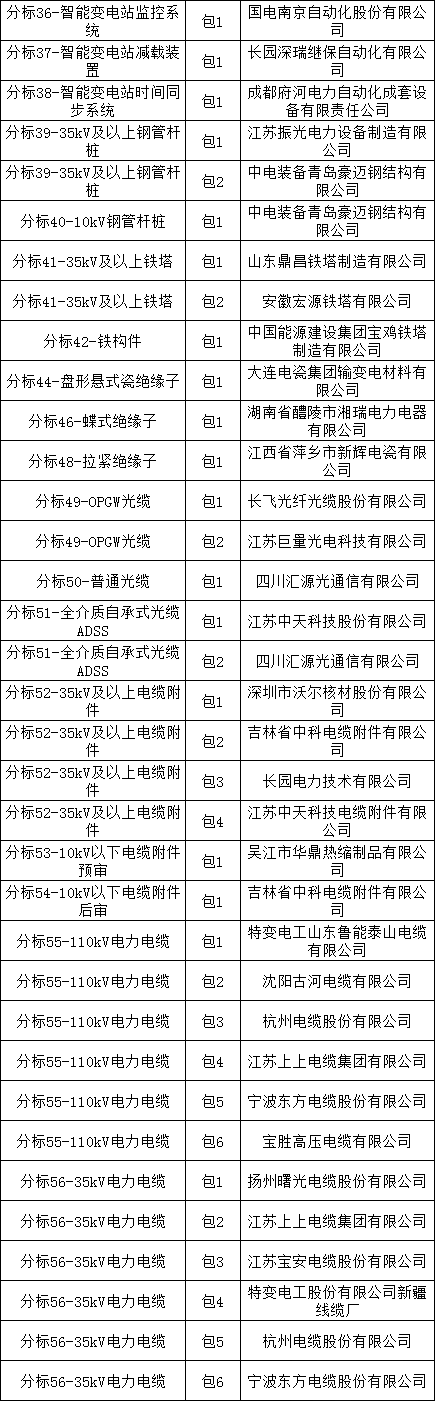 f1d3dcc5aa9493441ef0f8a47fc44c86 太阳成(tyc122cc-VIP认证集团)-Official Platform