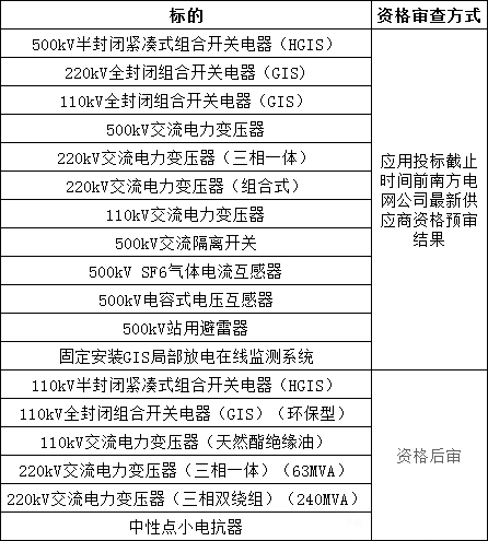 太阳成(tyc122cc-VIP认证集团)-Official Platform