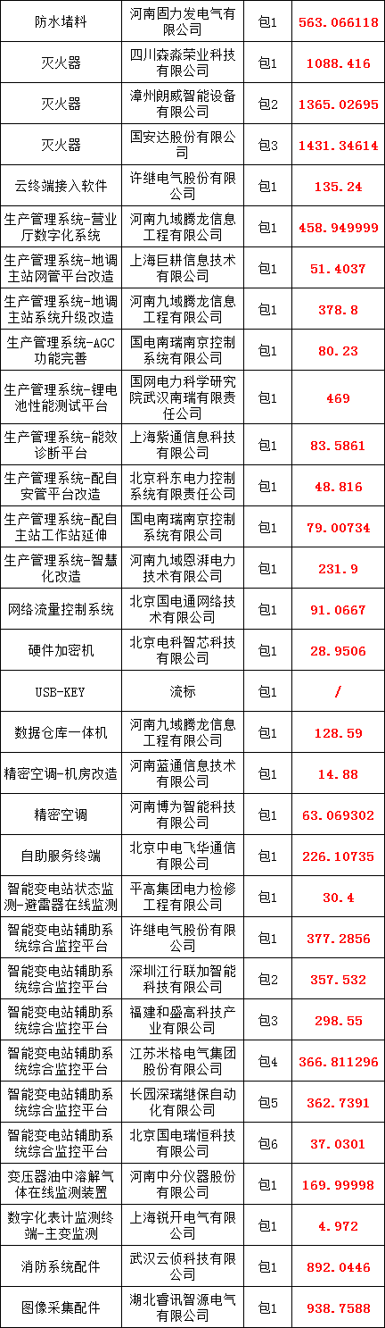 3b6c46d501df1153f1850a0f19d4275e 太阳成(tyc122cc-VIP认证集团)-Official Platform