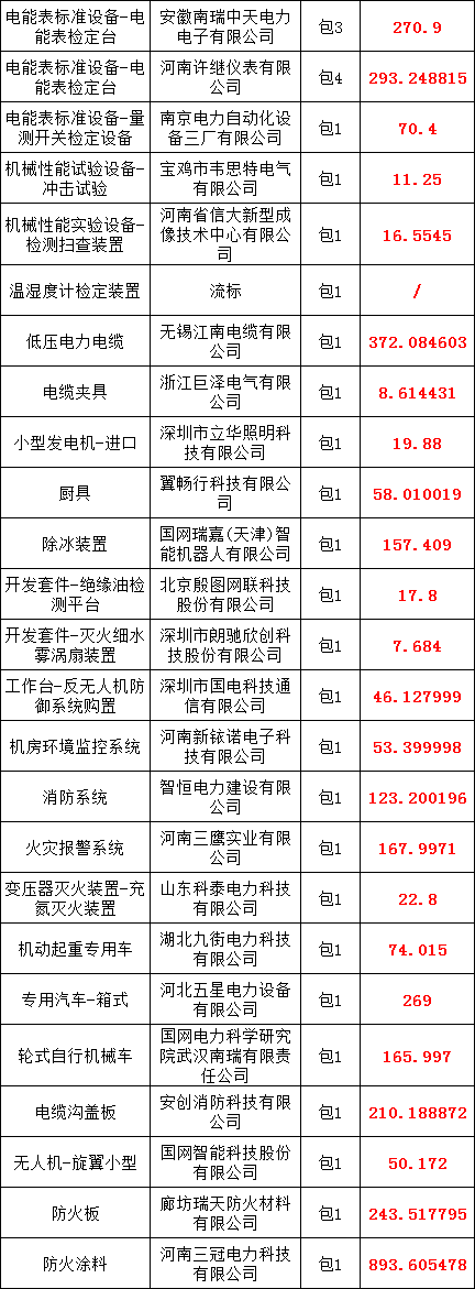 880a109b6caeb0581f1a266390f857ac 太阳成(tyc122cc-VIP认证集团)-Official Platform