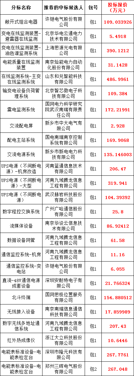 d7a513b4b20e653e4014aa261d70d6a0 太阳成(tyc122cc-VIP认证集团)-Official Platform