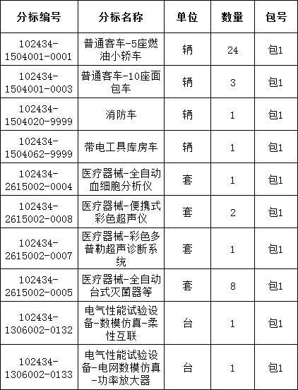 fbe0e738daf7e95205370ed948ba8db9 太阳成(tyc122cc-VIP认证集团)-Official Platform