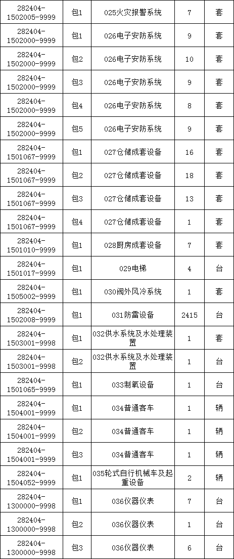 1587f43733e943faff1d23a2c6c51f52 太阳成(tyc122cc-VIP认证集团)-Official Platform