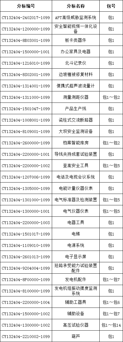 4eea4dcd8dd26295791d787bbd7f7323 太阳成(tyc122cc-VIP认证集团)-Official Platform