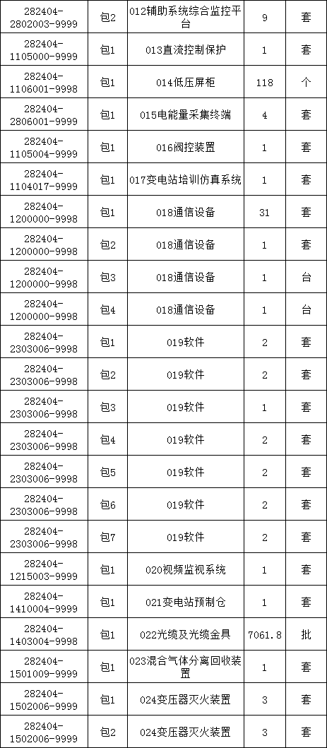 5401e8215db5866a0e882087f568f84f 太阳成(tyc122cc-VIP认证集团)-Official Platform