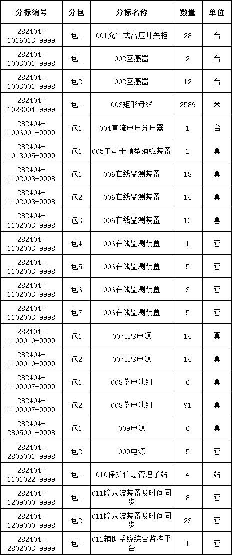 961da7b82f9493f7f299e313d7b5bf0c 太阳成(tyc122cc-VIP认证集团)-Official Platform