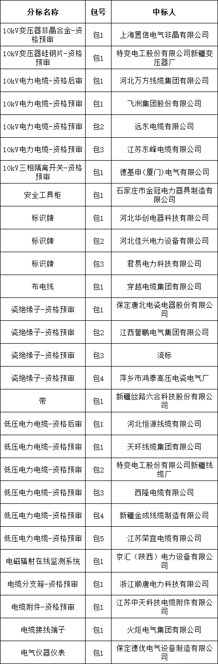 a22f61787893e2d6ae76945276ae776c 太阳成(tyc122cc-VIP认证集团)-Official Platform