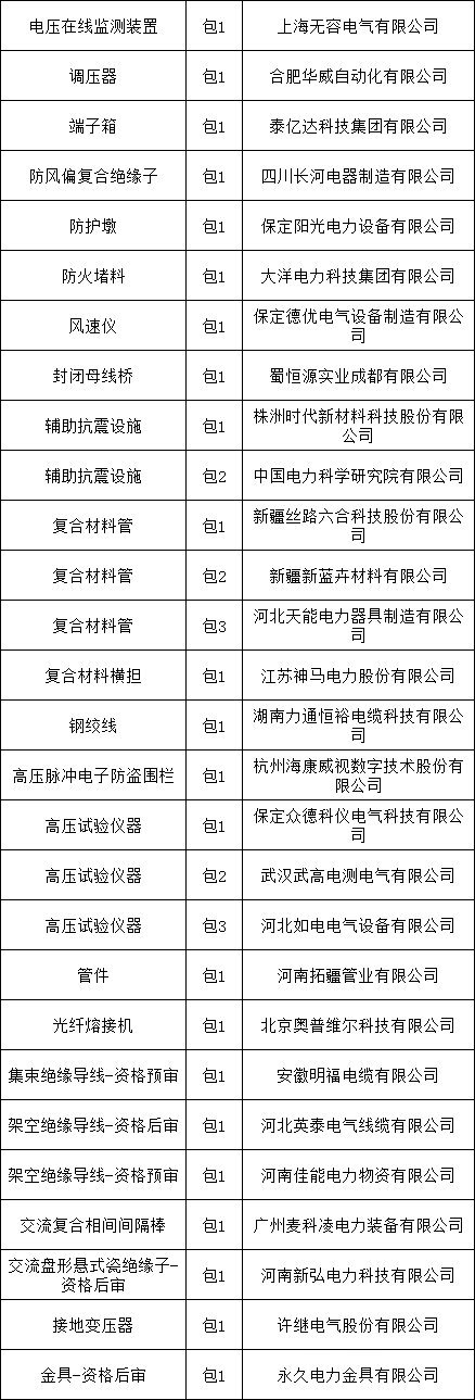 bf153b96c5e6d2106390c18f153001a2 太阳成(tyc122cc-VIP认证集团)-Official Platform