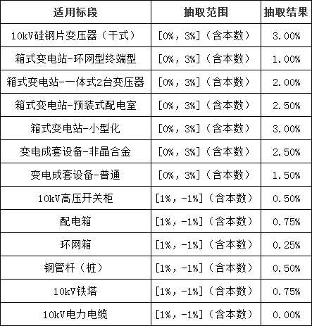 f6b9ceb548bee499723146979af3097b 太阳成(tyc122cc-VIP认证集团)-Official Platform