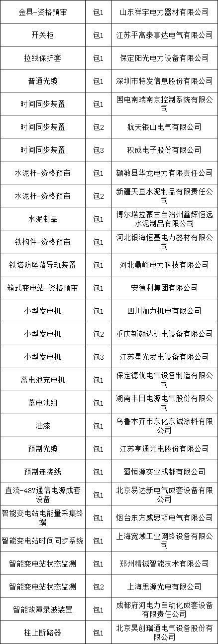 f9ad127c23d529d1ec6ba266097fca3f 太阳成(tyc122cc-VIP认证集团)-Official Platform