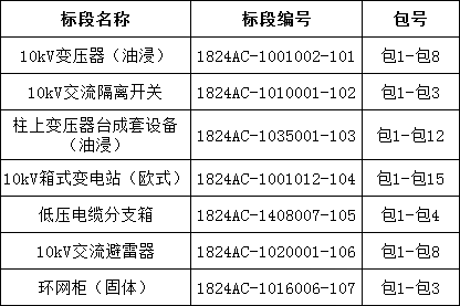 太阳成(tyc122cc-VIP认证集团)-Official Platform