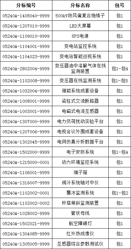 太阳成(tyc122cc-VIP认证集团)-Official Platform
