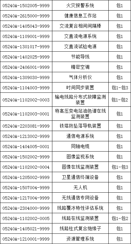 太阳成(tyc122cc-VIP认证集团)-Official Platform