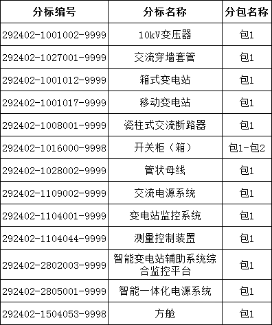 b7e52ae7c089fcda2b004f771febd587 太阳成(tyc122cc-VIP认证集团)-Official Platform