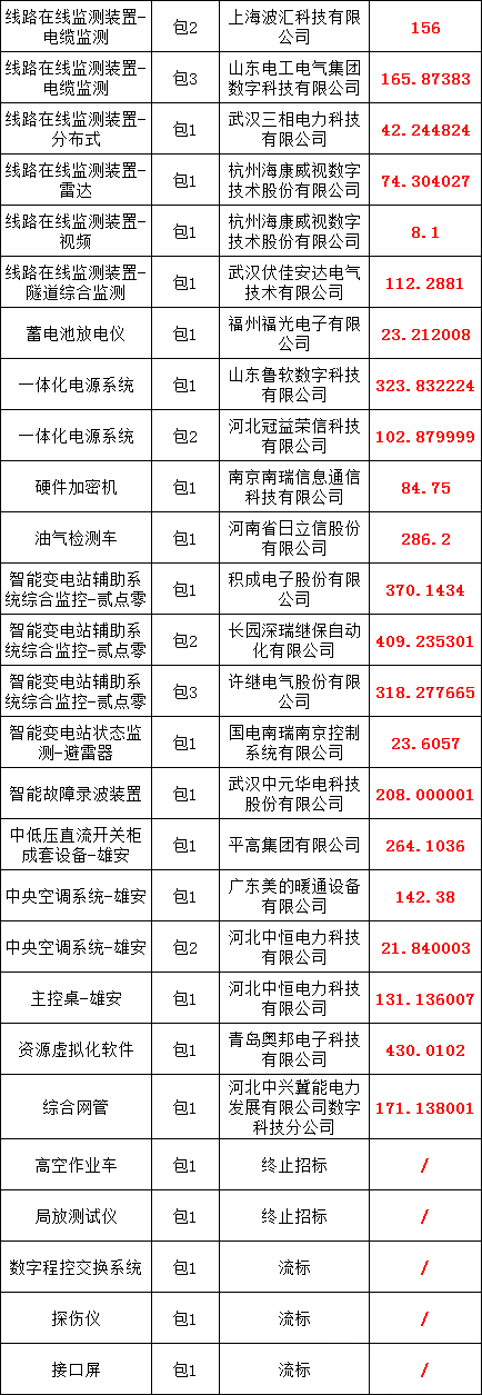 cf4bf6d7d982ca9cf0e25121f510f83f 太阳成(tyc122cc-VIP认证集团)-Official Platform