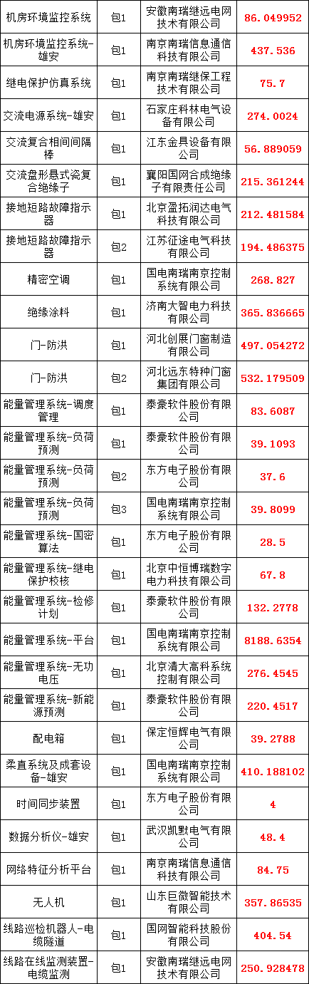 d5e281a4162c8adf25c8ae9698ad380a 太阳成(tyc122cc-VIP认证集团)-Official Platform