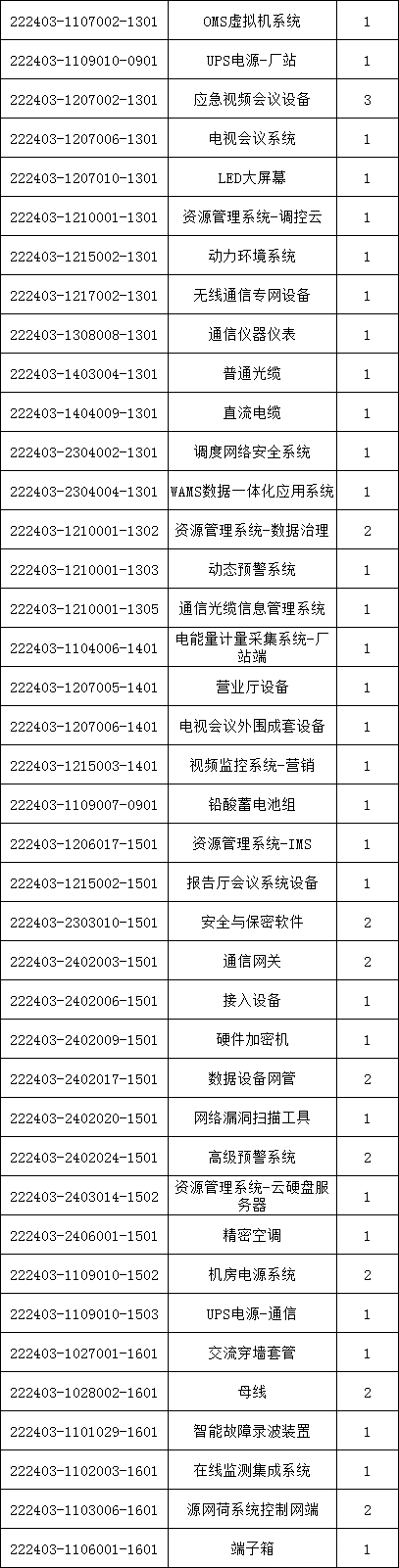 太阳成(tyc122cc-VIP认证集团)-Official Platform
