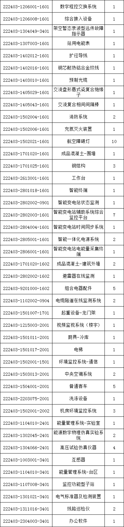 太阳成(tyc122cc-VIP认证集团)-Official Platform