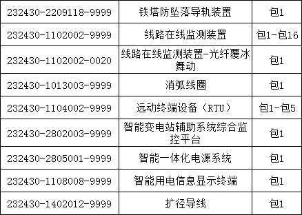 d4efce70133547b6a56b5421c666397e 太阳成(tyc122cc-VIP认证集团)-Official Platform