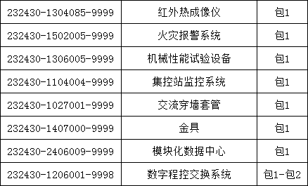 dadfb7a7f2f777dc052e4cc094624adb 太阳成(tyc122cc-VIP认证集团)-Official Platform