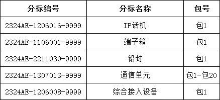 f0fe94b768a57e9296d3041224d6e89a 太阳成(tyc122cc-VIP认证集团)-Official Platform