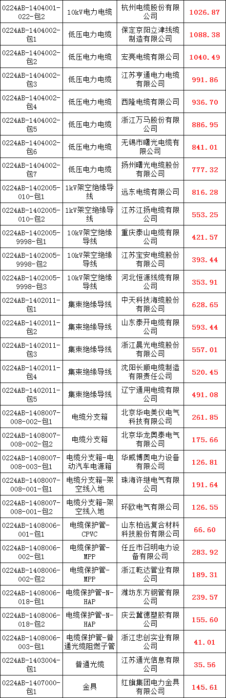2aac7270ae4e669934b4e390f9f27401 太阳成(tyc122cc-VIP认证集团)-Official Platform