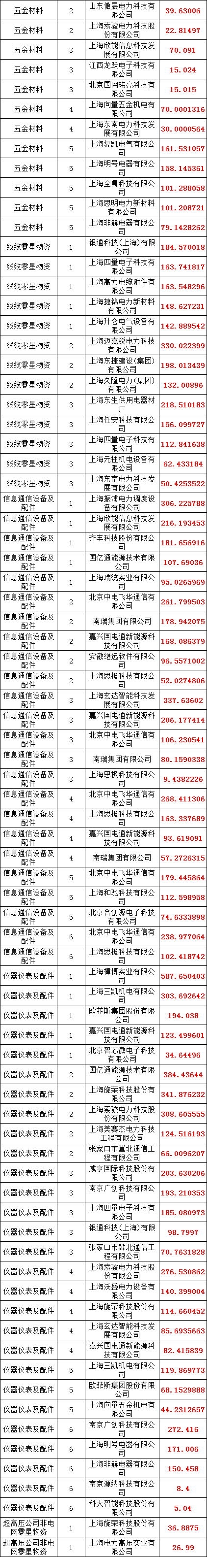2b98a84580cf53f0331f72fa8c498e5c 太阳成(tyc122cc-VIP认证集团)-Official Platform