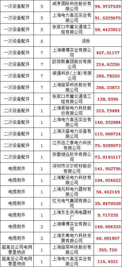 2d2bcf306a351ca7b1d5b4adde9dd563 太阳成(tyc122cc-VIP认证集团)-Official Platform