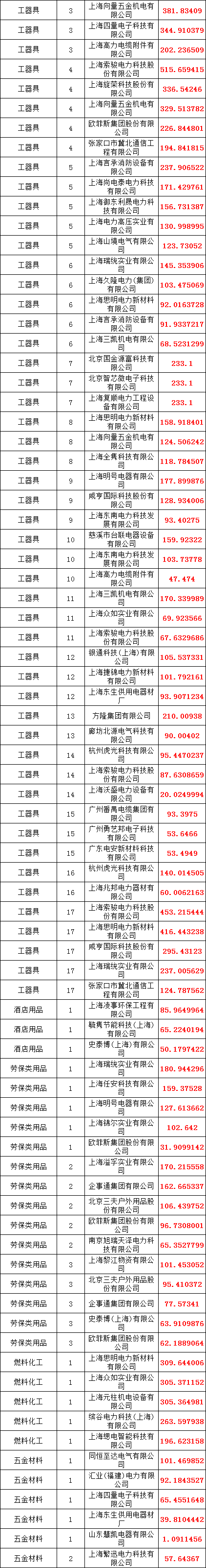 4ccf9b0a01802a8fc9d0b0466f0e9c88 太阳成(tyc122cc-VIP认证集团)-Official Platform