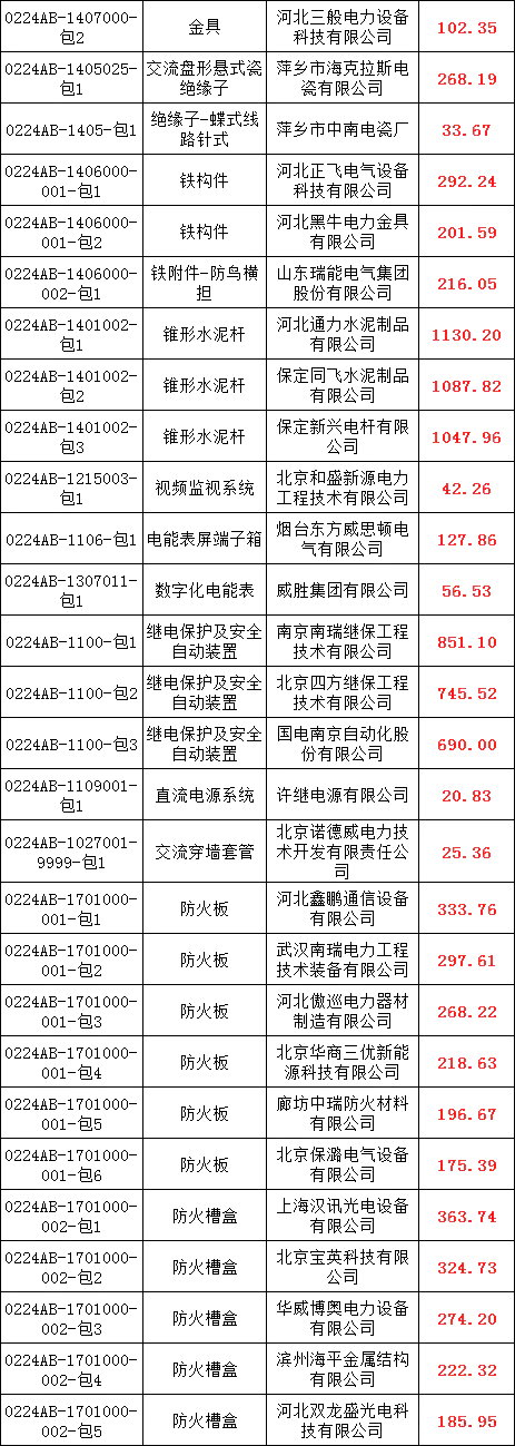 67a64e12bc4e579201e6fe41c0c0fa77 太阳成(tyc122cc-VIP认证集团)-Official Platform