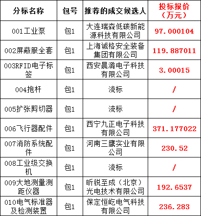 87fb9f1ad6842e770da11f824f5342c1 太阳成(tyc122cc-VIP认证集团)-Official Platform