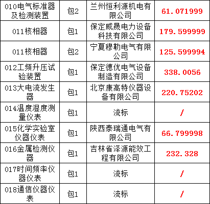 ab5804d6dae0b00e4584b8a0c93dbeba 太阳成(tyc122cc-VIP认证集团)-Official Platform