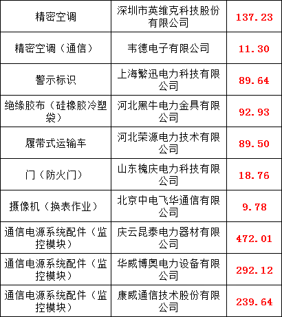 d4807530e2b1e436726bd006d9e96d6d 太阳成(tyc122cc-VIP认证集团)-Official Platform