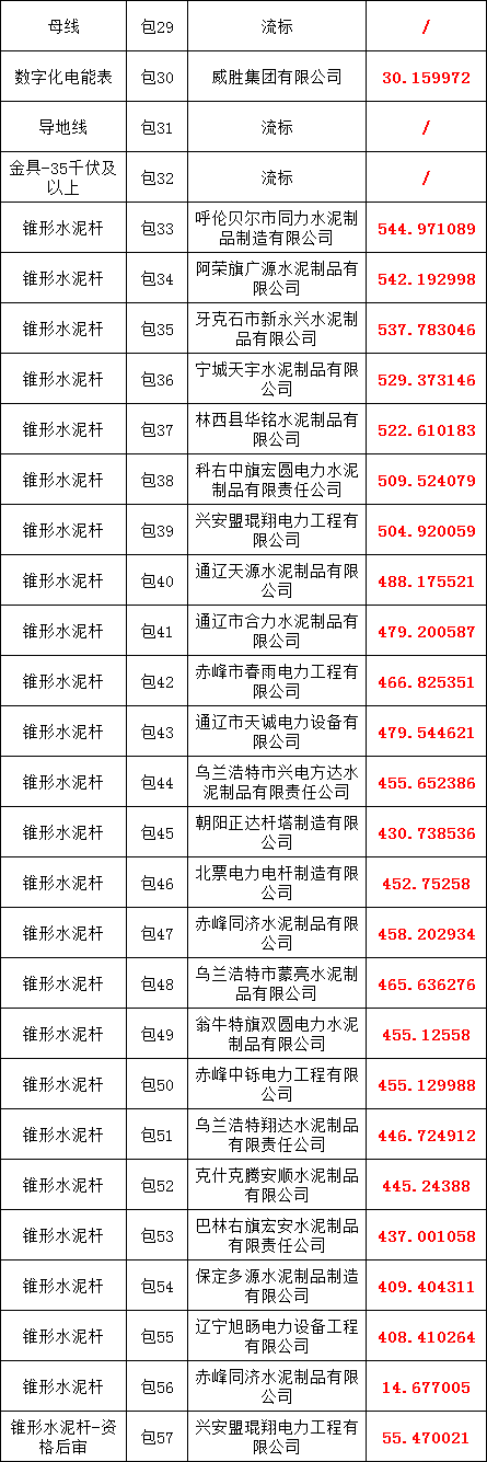 0a5810a99f1ccba65efdaebfa96ecb17 太阳成(tyc122cc-VIP认证集团)-Official Platform