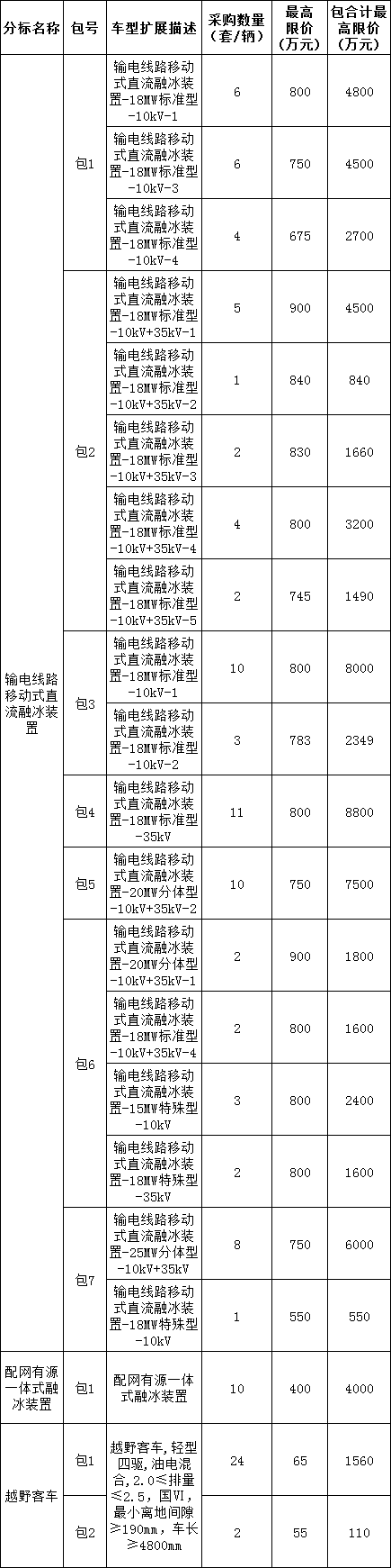 47911e5b8c9588084845ba8b72c5a859 太阳成(tyc122cc-VIP认证集团)-Official Platform
