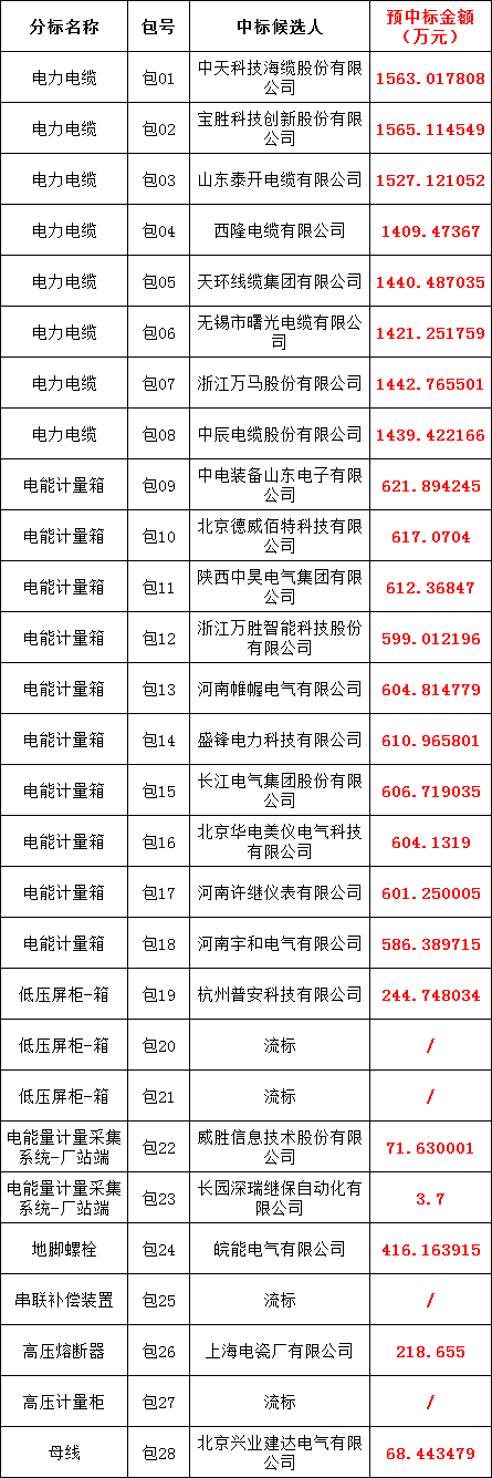 57ba47774635c87fa1550b096a944953 太阳成(tyc122cc-VIP认证集团)-Official Platform