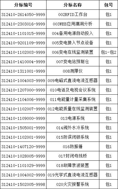 e7bbc11565fbb7b70a043aed9bc58615 太阳成(tyc122cc-VIP认证集团)-Official Platform
