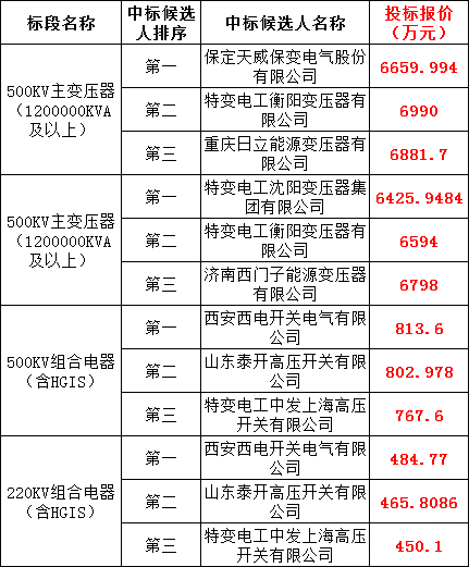 0a6417c0b97c167d40d63b8b35db1e88 太阳成(tyc122cc-VIP认证集团)-Official Platform