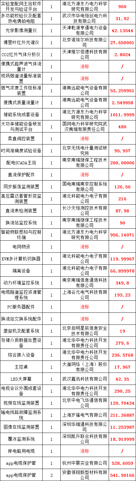 1b31a30a7615aebe74b06f13e1bd39e0 太阳成(tyc122cc-VIP认证集团)-Official Platform