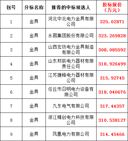 2300b02dac7d237c2dc3c229cb8d95c5 太阳成(tyc122cc-VIP认证集团)-Official Platform