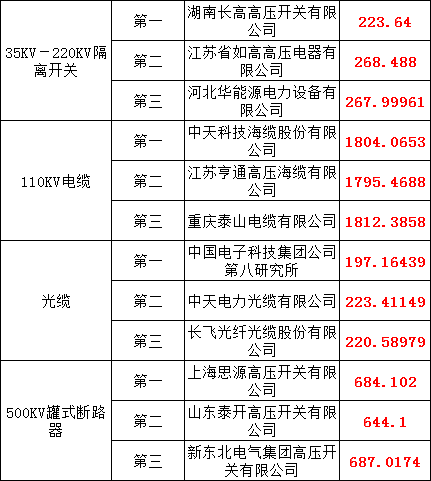 5feb9ea7443e9abd0456fd26078f6b54 太阳成(tyc122cc-VIP认证集团)-Official Platform
