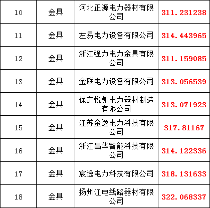 62be579b842fce09c5cc6bb3f2c4227e 太阳成(tyc122cc-VIP认证集团)-Official Platform