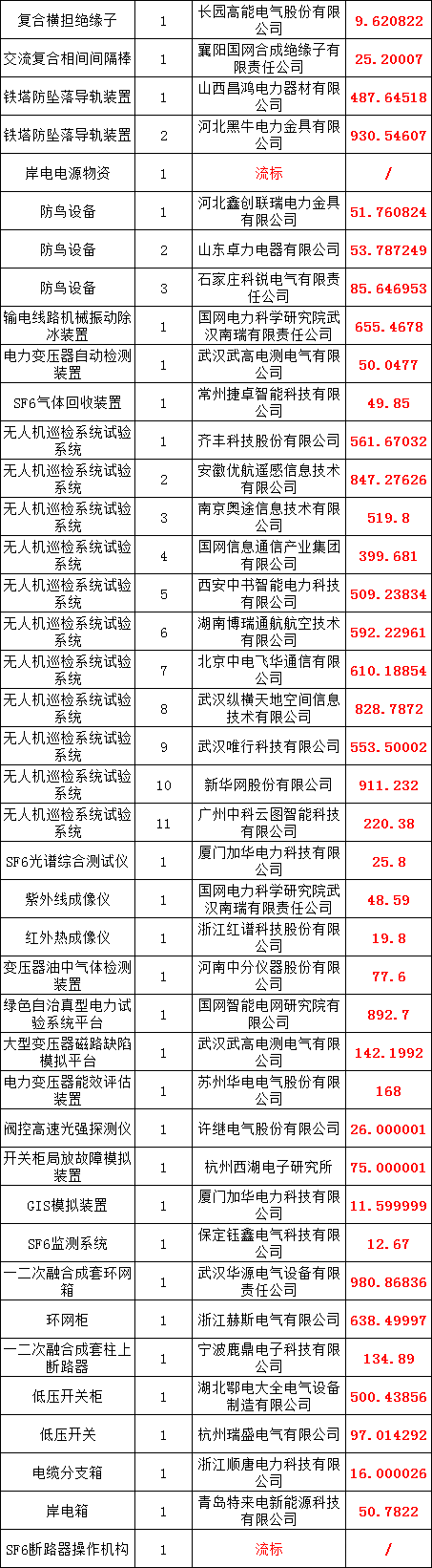 757d48b11c7580e99dbccb4d8d8df1fc 太阳成(tyc122cc-VIP认证集团)-Official Platform