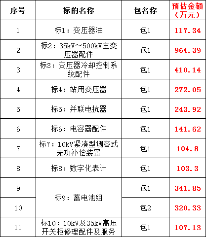 76588ea50d13e43a355f39468b4c91ed 太阳成(tyc122cc-VIP认证集团)-Official Platform