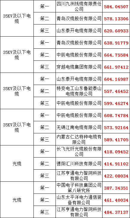b5b57753aa44d43a7fc7759074f667b2 太阳成(tyc122cc-VIP认证集团)-Official Platform