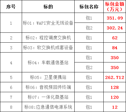 c717b38de3545b3335bd2ae78ea64e45 太阳成(tyc122cc-VIP认证集团)-Official Platform