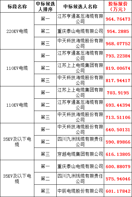 d185b85927ffec3a1d969492829d5dfc 太阳成(tyc122cc-VIP认证集团)-Official Platform