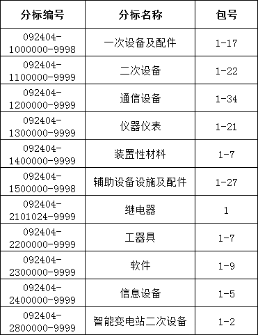 d233f7cc701fdbfd002027746e73935c 太阳成(tyc122cc-VIP认证集团)-Official Platform